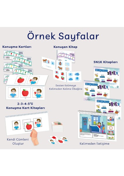 Dka Yayınları Konuşmanın 5N1KSI Dil ve Konuşma Terapisi Kelimeden Iletişime modelleri