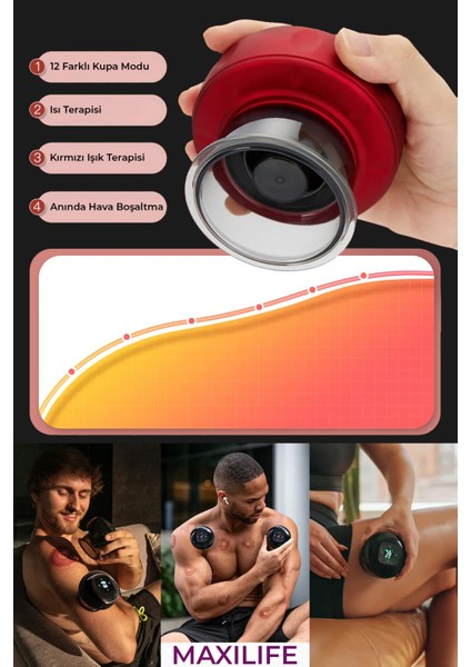 Smart Cupper Şarjlı Kupa Işık Tedavili Hacamat Masaj Vakum Cihazı