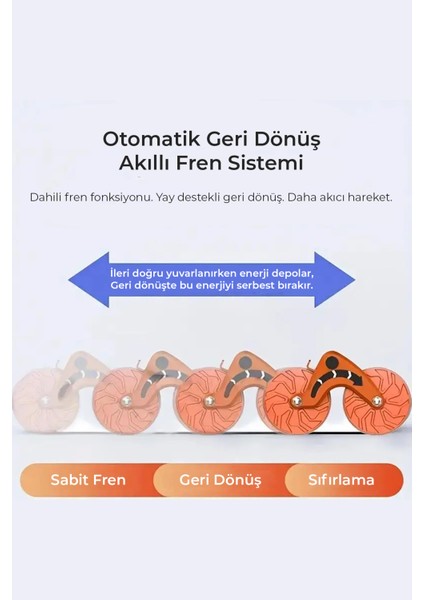 Dirsek Destekli Mekik, Karın Egzersiz Aleti