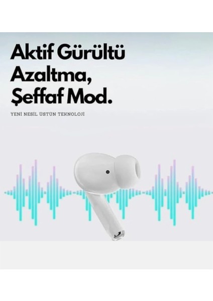 Ekranlı Anc/enc Destekli 5.4 Bluetooth Kulaklık