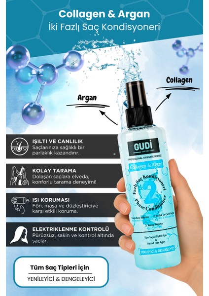 Collagen & Argan İçerikli Çift Fazlı Saç Bakım Fön Suyu 250 ml