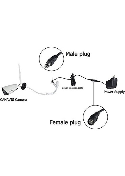 4386 Dc Adaptör Uzatma Kablosu 10 M 5.5mm x 2.1mm Dişi Erkek
