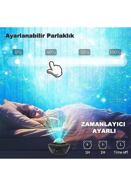 Gece Lambası Bluetooth Hoparlör Bluetooth Lazer Işıklı Sese Duyarlı Hoparlör Gece Lambası Disko Lambası Parti Lambası