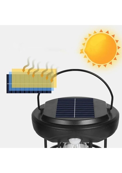 Solar Güneş Enerjili Kamp ve Bahçe Lambası Hareket Sensörlü Aplik 3 Modlu Gün Işığı Su Geçirmez Acil Durum Teras Veranda Peyzaj Patika Kapı Garaj Balkon Dekorasyonu Ağaç Süsleme Için Uygundur modelleri