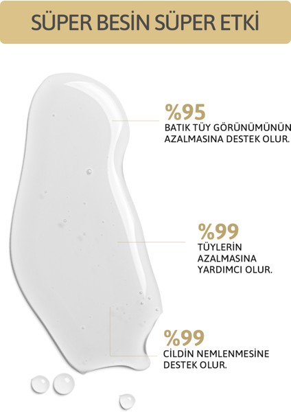 Karınca Yumurtası Yağı Tüy Azaltıcı Nemlendirici Serum 5'li Süper Set 30 ml