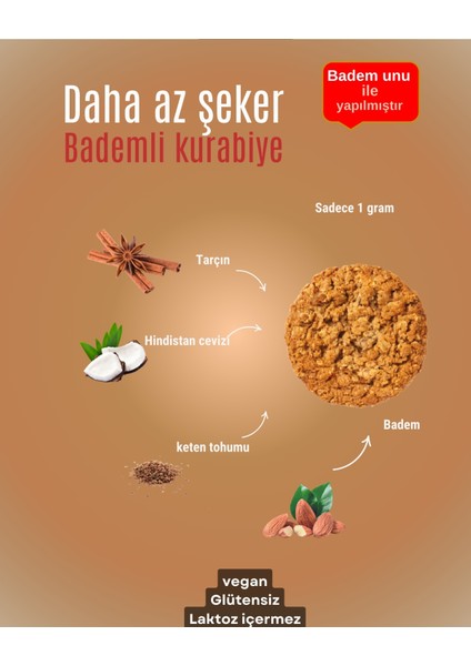 Fonksiyonel Badem Unu Kurabiyesi Mix