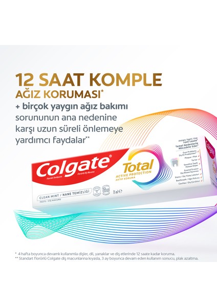 Total Gelişmiş Nane Temizliği Diş Macunu 75 ml X2 + Diş Fırçası Kabı Hediyeli