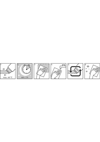 Profilo Fırınlar Için Temizleyici Jel fırsatları