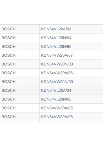Buzdolabı Fanlı Kapak fiyatları