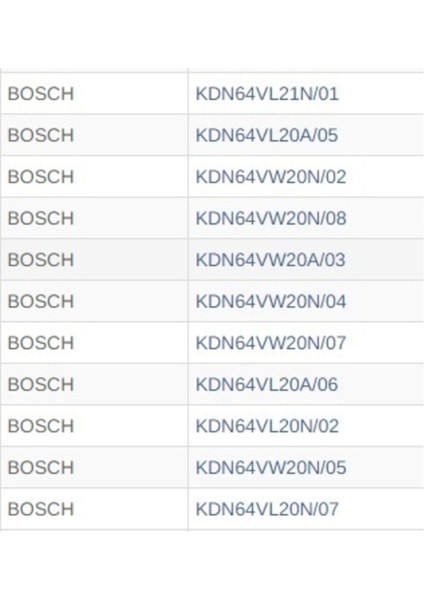 Buzdolabı Fanlı Kapak modelleri