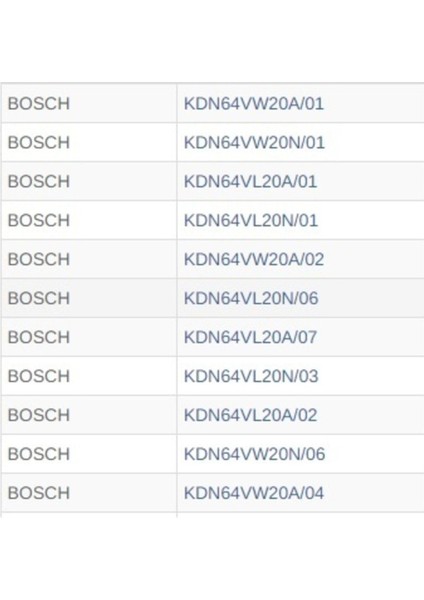 Buzdolabı Fanlı Kapak indirimleri
