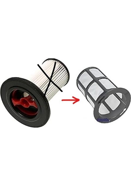 Unlimited Seri 8 Şarjlı Süpürge Dış Filitresi Ürün