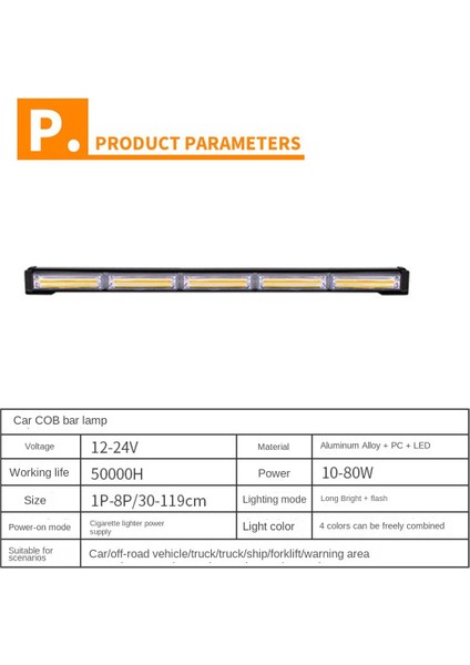 Araba Yanıp Sönen Işıklar LED Uyarı Işıkları Flaşör Işıkları Tepe Işıkları Araba Işıkları, Beyaz Işık (Yurt Dışından) fırsatları