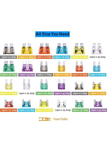 272 Adet Mini Anti-Hırsızlık Araba Sigorta Fişi Sigorta Ayırıcı Sigorta Tutucu Kiti (2A /5A /10A /15A /20A /25A/30A /35A) Sigorta Çektirmesi ile (Yurt Dışından) fırsatları