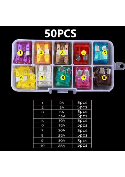 50 Adet Profil Küçük Boy Bıçak Tipi Araba Çeşitleri Seti 2.5/3/5/7.5/10/15/20/25/30/35A (Yurt Dışından) modelleri