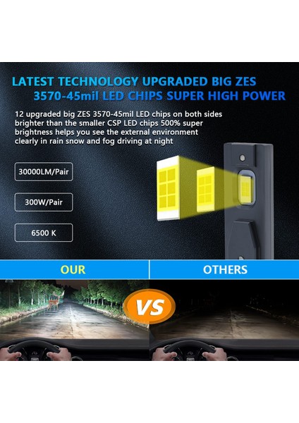 Araba LED Far Ampulü 300W 30000LM 9005 9006 H7 H11 6000K Beyaz Sis Lambası P9 (9006) (Yurt Dışından) modelleri