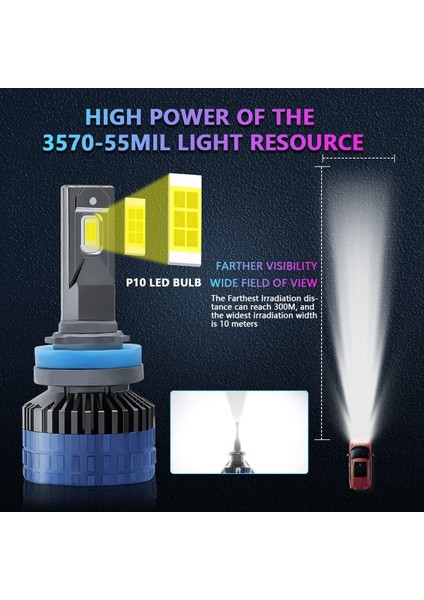 Araba LED Ampuller 9005/HB3 9006/HB4 H7 H8/H9/H11 Far 400 W 60000LM Sis Farları (H8/H9/H11) (Yurt Dışından) fiyatları