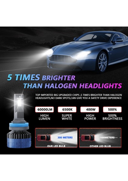 Araba LED Ampuller 9005/HB3 9006/HB4 H7 H8/H9/H11 Far 400 W 60000LM Sis Farları (H8/H9/H11) (Yurt Dışından) indirimleri