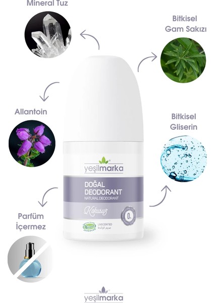 Doğal Deodorant – Kokusuz modelleri