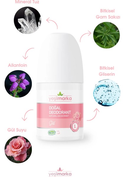 Doğal Deodorant – Gül Kokulu modelleri