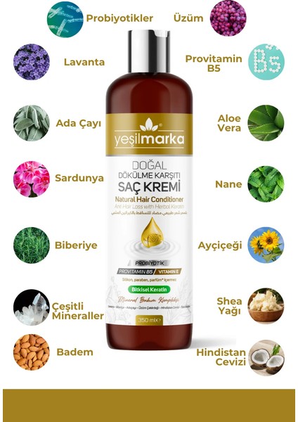 Doğal Dökülme Karşıtı Saç Kremi -Hızlı Saç Uzatan Formül -Bitkisel Keratin -Probiyotikli modelleri