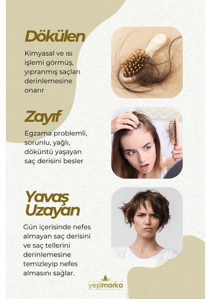 Doğal Dökülme Karşıtı Saç Kremi -Hızlı Saç Uzatan Formül -Bitkisel Keratin -Probiyotikli indirimleri