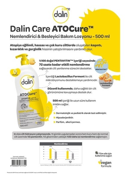 Dalin Atocure Bebek Bakım Seti fırsatları