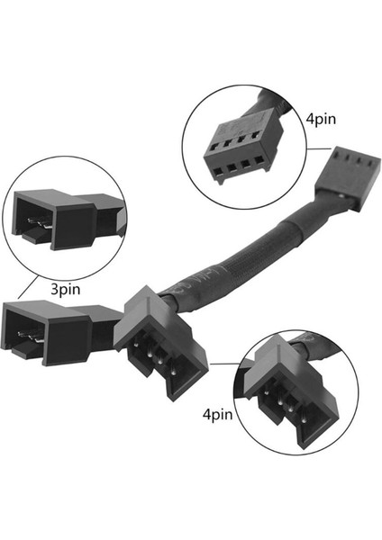 CB-Y4P 4pin Pwm Y Splitter Fan Kablosu 1X4PIN To 2X4PIN Genişletme Kablosu Adaptörü Pc Bilgisayar Aksesuarları Için C26 (Yurt Dışından)