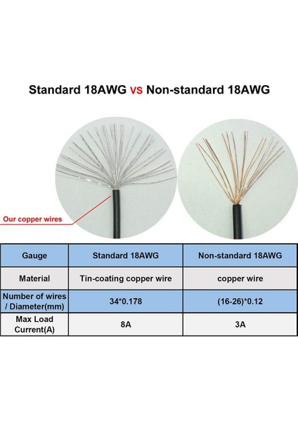 25CM Pcı-E 6-Pin - Çift 6+2-Pin (6-Pin/8-Pin) Güç Ayırıcı Kablo Grafik Kartı Pcıe Pcı Express 6pin - Çift 8pin Güç Kablosu (Yurt Dışından) fırsatları