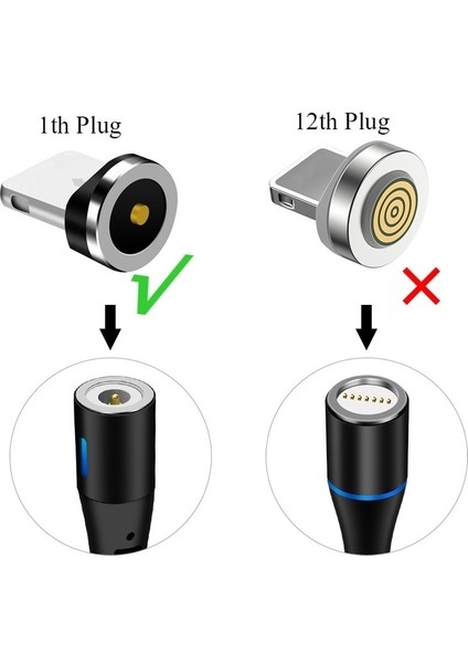 1 Adet 5 Adet Yuvarlak Manyetik Fiş Mikro USB Manyetik Şarj Aleti Kablosu Fişi USB Tip C Mıknatıs Kablo Adaptörü 360 Döndür 8 Pin Kablo Ipuçları (Yurt Dışından) fiyatları