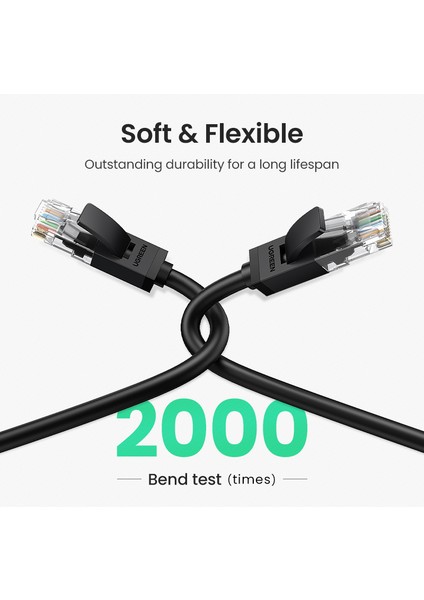 Ugreen Cat6 Ethernet Yama Kablosu Gigabit RJ45 Ağ Kablosu Lan Kablosu Fiş Konnektörü Mac Bilgisayar Pc Yönlendirici Yazıcı Xbox Ps4 Ps3 Psp 0.5M-30MF (Yurt Dışından) indirimleri