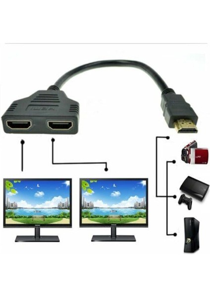 Edal Yeni 1 In 2 Out Splitter Kablo Adaptörü 1080 P HDMI Uyumlu Bağlantı Noktası Erkek 2 Kadın Dönüştürücü (Yurt Dışından) modelleri