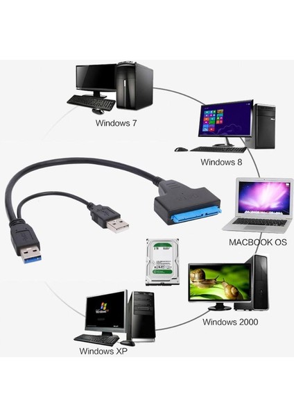 Usb2.0 USB 3.0 Sata SSD HDD Sabit Disk Sürücüsü Dönüştürücü Kablosu Harici 2.5 Inç Sata HDD Için Yüksek Hızlı Adaptör Kablosu (Yurt Dışından) fırsatları