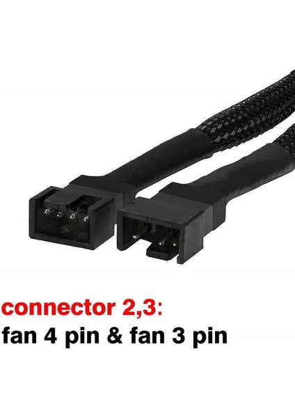 Angitu Grafik Kartı 4-Pin Pwm Gpu Anakart Fan Adaptör Kablosu 4pin ve 3pin Fan ile Uyumlu Siyah Kollu 30 cm (Yurt Dışından) fırsatları