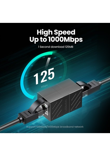 Ugreen RJ45 Konektörü Cat7/6/5e Ethernet Adaptörü 8P8C Ağ Genişletici Uzatma Kablosu Ethernet Kablosu Dişi Kadın (Yurt Dışından)