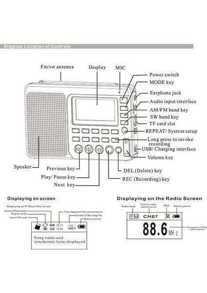 Retekess V-115 Çok Bandlı Radyo Alıcısı Mp3 Oynatıcı Siyah (Yurt Dışından) indirimleri