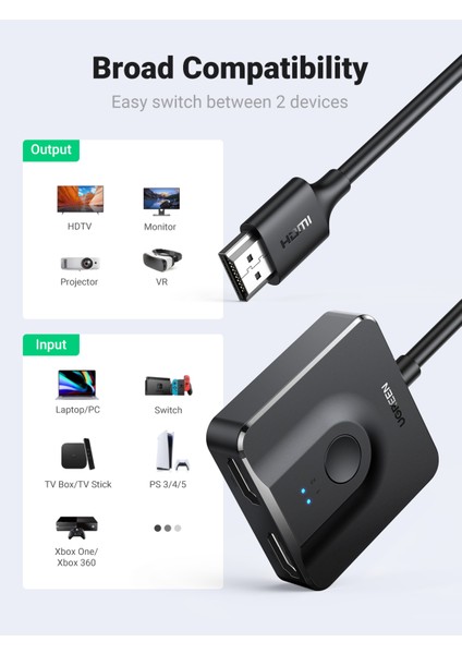 Ugreen 2 Port HDMI Anahtarı 4K 60Hz Switcher Splitter Çift Yönlü 1x2/2x1 Adaptör HDMI Switcher Anahtarı Xbox Ps4 Monitör Tv Kutusu 1 M HDMI Kablosu (Yurt Dışından) fırsatları
