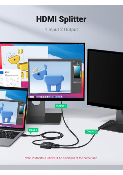 Ugreen 2 Port HDMI Anahtarı 4K 60Hz Switcher Splitter Çift Yönlü 1x2/2x1 Adaptör HDMI Switcher Anahtarı Xbox Ps4 Monitör Tv Kutusu 1 M HDMI Kablosu (Yurt Dışından) indirimleri