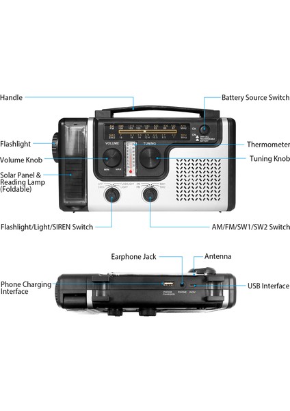 Acil Radyo El Ile Çalınabilen Güneş Enerjili Taşınabilir Güç Bankası (Yurt Dışından) modelleri
