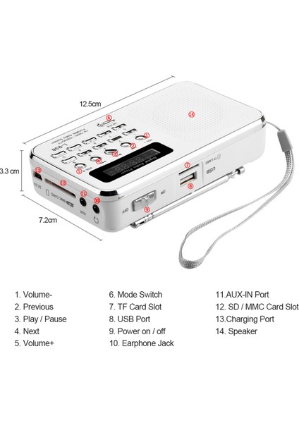L-938 Mini Fm Radyo Taşınabilir Hoparlör Yüksek Gerçekçi Sesli 1.5 Inç Ekranlı (Yurt Dışından) fiyatları