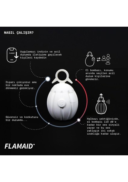 Basic Peaceful Grenade Yüksek Sesli Kişisel Güvenlik Alarmı ve Konum Belirleyici Barışcıl El Bombası