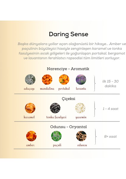 Daring Sense EDP Erkek Parfüm 100ml | Odunsu ve Amber | Paçuli, Karamel, Tonka, Portakal, Adaçayı, Lavanta indirimleri