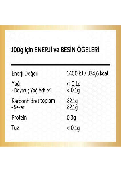 Manuka Balı 250MGO 250GR