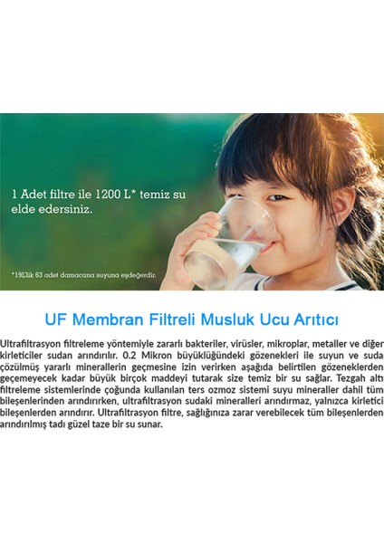 Water UF Membran Filtreli Musluk Ucu Arıtıcı / 3 Adet UF Membran Filtreli Kartuş / GW-D01P2