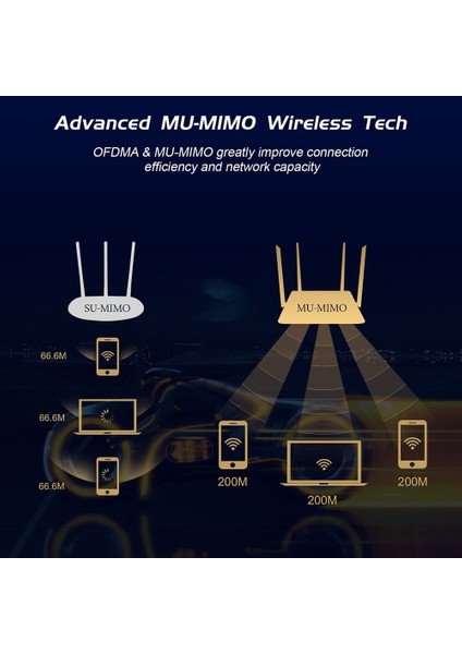 Wifi 7 BE200 Pro Pcie Kablosuz Ağ ADAPTÖRÜ+10DB Anten Üç Bant (Yurt Dışından)