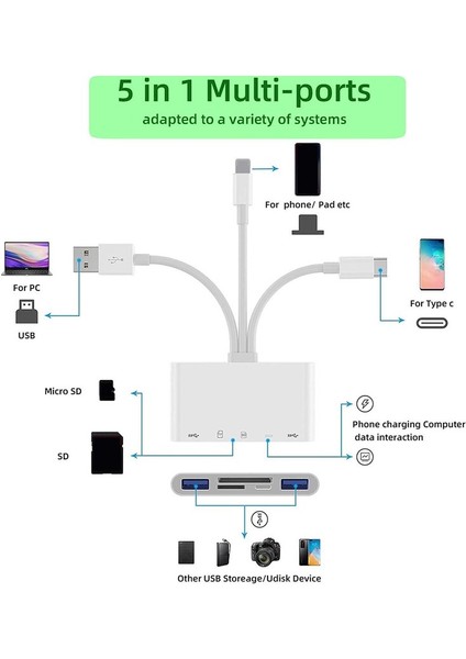 Apple 13 Dönüştürücü Için iPhone iPad Için Micro-Sd Tf Kart Okuyucu Kiti Için Otg USB Kamera Çoklu Bellek Adaptörü (Yurt Dışından) fırsatları