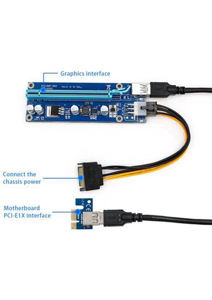 Bitcoin Madencisi Için 6 Paket 1x Ila 16X Sata Ila 6pin Molex Usb3.0 Kablosu (Yurt Dışından)