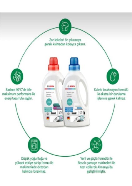 Beyazlar Için Sıvı Çamaşır Deterjanı 1.5 Litre modelleri