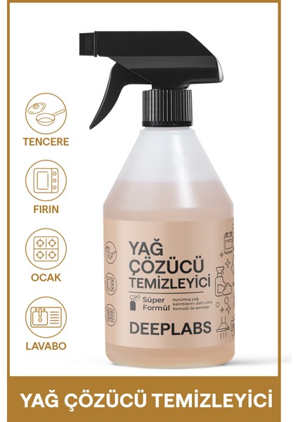 Ultra Güçlü Aspiratör, Izgara, Fırın, Ocak, Tava Yanmış Yağ Çözücü Anında Etkili