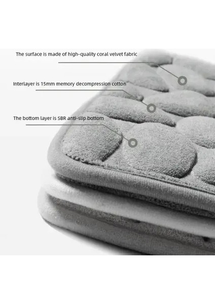 Memory Kaydırmaz Banyo Paspası Gri fiyatları